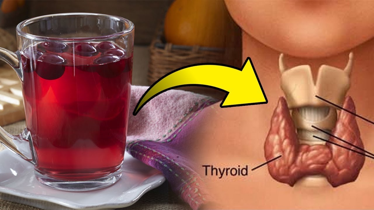 Thyroid