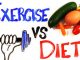 Diet And Exercising For