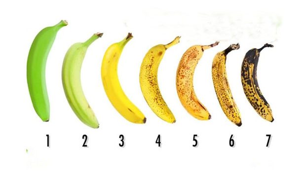 Which Banana Would You Eat? Your Answer May Have An Effect On Your Health